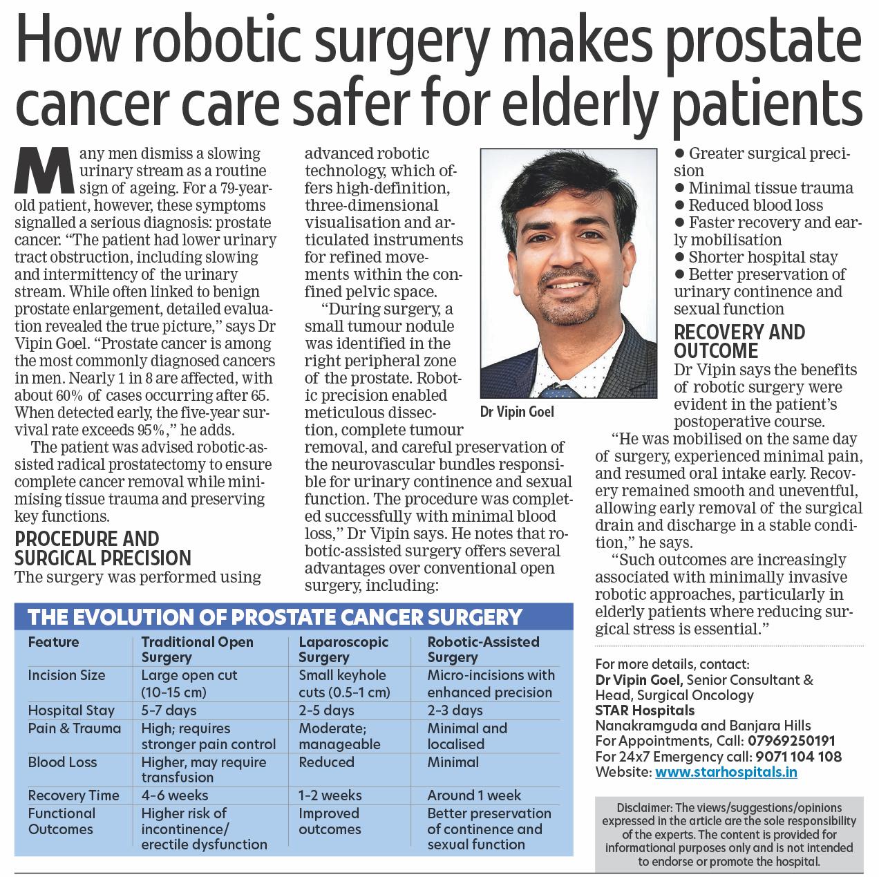 Robotic Prostate Cancer Surgery
